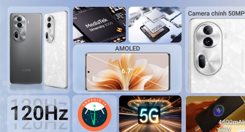  Samsung Galaxy A55 5G 8GB/256GB (copied)